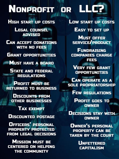 How To Start A Non Profit Business, How To Start Non Profit Organizations, Non Profit Grants, How To Run A Non Profit Organization, How To Start A Foundation Non Profit, Grants To Start A Business, How To Apply For Grants Money, How To Start A Non Profit, Starting A Nonprofit