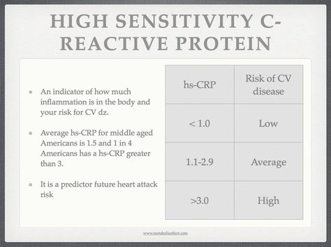 High Sensitivity C-Reactive Protein C Reactive Protein Inflammation, C Reactive Protein, Medical Education, Greater Than, Chronic Illness, High Protein, Disease, Medicine, Medical