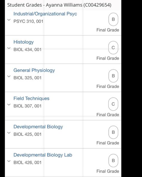 EARNED IT🥂 Bachelors of Science Major in Biology Minor in Psychology📚 (a real nerdy baddie🤣) GOD DID!!!!!!! my first semester at ULL i started a month behind bc i just had my bby. i hopped right back in it thinking i couldn’t take a break bc i wouldnt want to go back. I was going through postpartum, as well as trying to learn a new curriculum, on top of adapting to my new life. it was easily the hardest season of my life, i failed almost all my classes, GPA plummeted, i was extremely discou... Science Major, My New Life, I Failed, Bachelor Of Science, Take A Break, Postpartum, Biology, Of My Life, Psychology