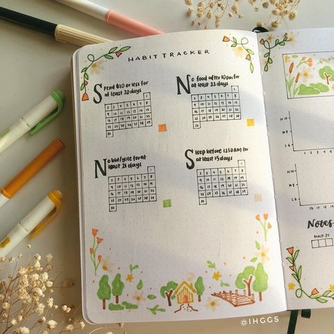 christie iggs • bullet journal on Instagram: "pre-rush to work activity = take pics for ig 👁👄👁👉🏼💫 here we have the habit tracker of the month!! imma tick the boxes on the right if i meet these habit goals 🌝 . quote “FALL10” for 10% off your order @shop.iggloo ☀️ code lasts till 1 nov 2020 23:59 SGT! 😉 . question: online or physical boardgames?" Work Activities, Habit Tracker, Board Games, Physics, Bullet Journal, Coding, Quotes, 10 Things, Instagram