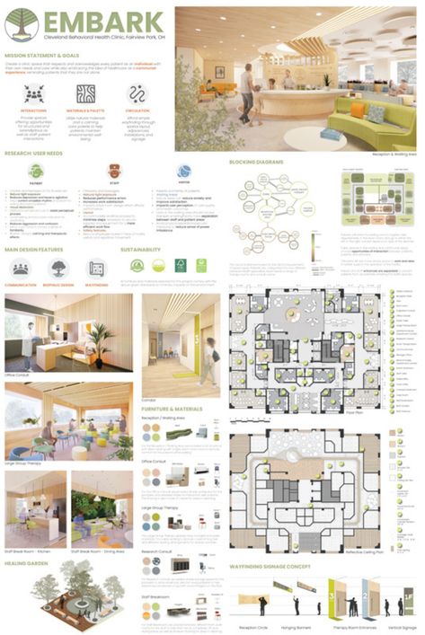 Interior Design Panel Layout, Presentation Board Design Layout, Behavioral Health Design, Architecture Layout Board, Interior Design Project Poster, Interior Design Poster Layout, Thesis Layout Design, Advertising Office Design Interiors, Interior Presentation Board