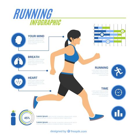 Running Infographic, Lorem Ipsum Design, Heart Time, Health Information, Running Tips, Running Workout, Islamic Pictures, Islamic Videos, Vector Photo