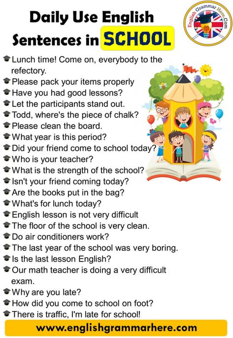 English Speaking Phrases, Daily Use English Sentences in School Table of Contents Daily Use English Sentences in SchoolExample Sentences Daily Use English Sentences in School When we speak English, we use some concise sentences very often. Whether in daily life, at work or at school, there are these basic English sentences in dialogues. Sometimes we even find ourselves trying to make complex sentences, but we can actually explain what we are trying to explain in much shorter sentences. Learn ... Basic English For Grade 1, English Sentences For Class 1, English Sentences For Kids, Basic English Conversation, Daily Use Sentences In English, Daily Conversation English For Kids, English Sentences For Daily Use, Basic English For Kids, Simple English Sentences