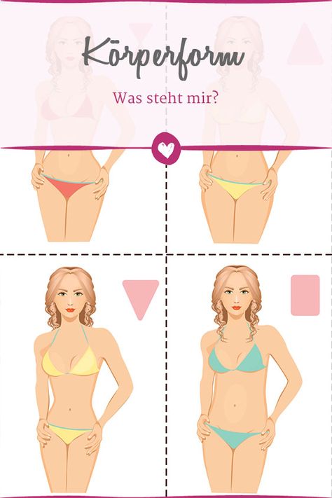 Ob ein Outfit an uns selbst gut aussieht, hängt stark davon ab, ob es unserer Körperform schmeichelt. Finden Sie heraus, was Ihnen steht. Sommer Outfit Aesthetic, Curvy Outfits, Outfits Aesthetic, Life Hacks, Fashion Outfits, Quick Saves, Beauty