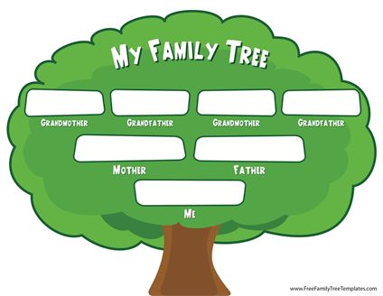 Download this family tree for kids template and get a head start on that upcoming school project. With a cute and creative design, this family tree works great for most assignments. The format of the template is printable PDF. Family Tree Template For Kids, Family Tree Ideas For Kids, Family Tree Examples, Family Tree Diagram, Blank Family Tree Template, Free Family Tree Template, Family Tree For Kids, Blank Family Tree, Elsa Coloring