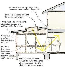 Tips on building a screened-in porch.  Thanks, FineHomebuilding.com! Screened Door, Screened Porch Designs, Screened In Deck, Porch Addition, Building A Porch, Enclosed Porches, Sun Porch, Screened In Patio, Backyard Porch