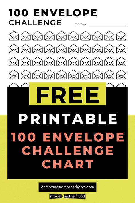 Free Printable 100 Envelope Challenge Chart 100envelope Challenge, Free Printable 100 Cash Envelope Challenge, 100 Dollar Envelope Challenge, 100 Day Envelope Challenge Free Printable, Money Saving Chart Printables, 100 Evenlope Challenge Printable, Savings Challenge Template Free, 100 Envelopes Savings Challenge, 100 Day Saving Challenge Envelope