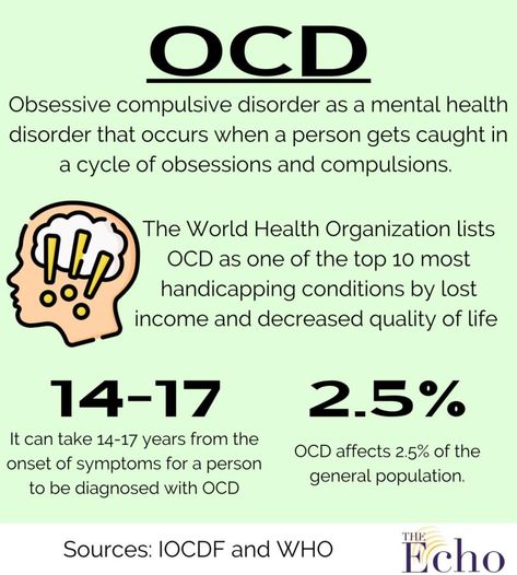 Ocd Symptoms, Ocd Organization, Mental Health Facts, Organization Skills, My Community, Mental Health Disorders, Wide Awake, Media Coverage, Career Advancement