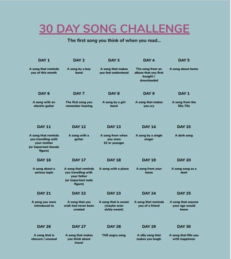 Daily Song Challenge, Playlist Prompts, Music Branding, Visualization Board, Music Challenge, 30 Day Song Challenge, Quotes Nature, Song Challenge, Playlist Ideas