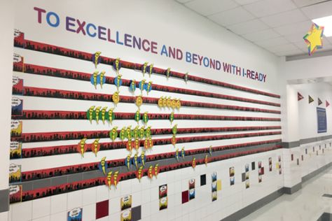 Schoolwide Data Wall, I Ready Data Walls Elementary, Leader In Me Scoreboard Data Walls, Elementary Data Walls, I Ready Data Tracking, Class Data Wall, School Data Walls Elementary, Iready Classroom Tracker, Data Wall High School