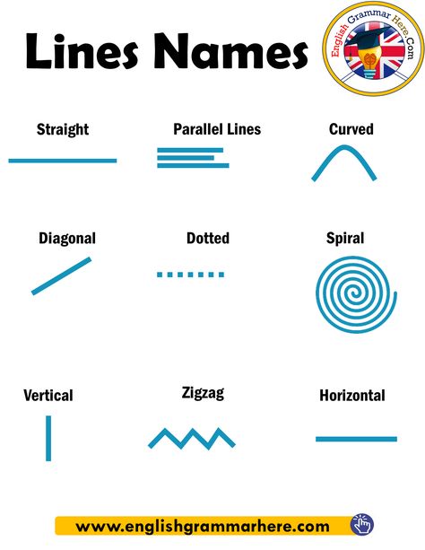 Lines Names in English Straight Parallel Lines Curved Diagonal Dotted Spiral Vertical Zigzag Horizontal Horizontal Vertical Diagonal Lines Art, Zigzag Lines Drawing, Types Of Lines Worksheet, Vertical Lines Art Design, Types Of Lines In Art, Lines In Art, Antonyms Words List, Opposite Words List, Lines Worksheet