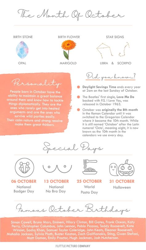 October Birthday Fun Facts and Gift Guide – The Little Picture Company Birthday Symbols Birth Month, October Born Facts, Birth Month Facts, October Facts, Birth Month Meanings, People Born In October, Birth Month Symbols, Birthday Gift Guide, Birth Month Colors