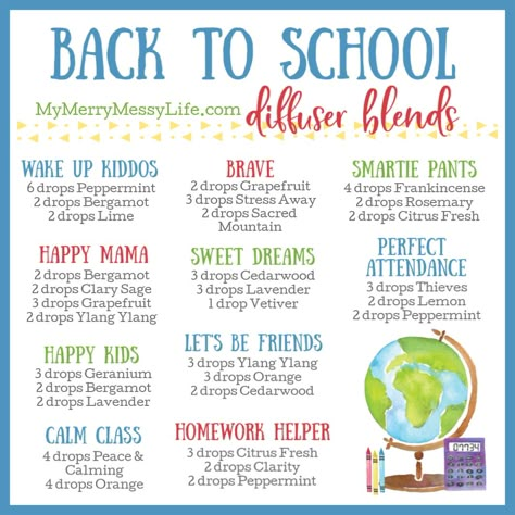 Classroom Diffuser Blends, House Scents, Diffuser Blends Young Living, Messy Life, Essential Oil Combinations, Essential Oils For Kids, Essential Oils For Headaches, Essential Oil Diffuser Blends Recipes, Young Living Essential Oils Recipes