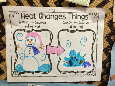 Welcome to Room 36!: matter and heat energy Changes From Heat Activities, Heating And Cooling Kindergarten Science, Heating And Cooling Anchor Chart, Science Matter, Changes In Matter, Sneezy The Snowman, Grade 2 Science, Winter Classroom Activities, Science Anchor Charts