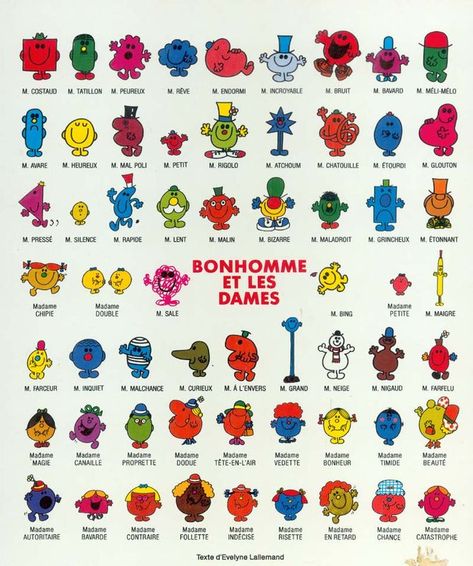 Challenge 6: Quel monsieur/madame êtes vous What Can I Sell, French Images, Education Post, Mr Men Little Miss, Monsieur Madame, Charity Project, Kids Memories, Bird Coloring Pages, Little Miss Sunshine