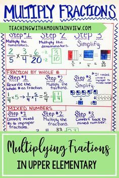 Multiplying Fractions Anchor Chart, Multiplying Mixed Numbers, Multiplying And Dividing Fractions, Fractions Anchor Chart, Dividing Fractions, Multiplying Fractions, Whole Numbers, Mixed Numbers, Math Anchor Charts