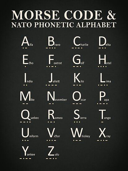 The International Radiotelephony Spelling Alphabet, commonly known as the ICAO phonetic alphabet is the most widely used radio/telephonic spelling alphabet. Codewords are assigned to the letters of the English alphabet which enables letters and numbers to be pronounced and understood by radio or … • Millions of unique designs by independent artists. Find your thing. Nato Alphabet, Nato Phonetic Alphabet, Uppfostra Barn, Military Alphabet, Morse Code Words, Alphabet Art Print, Alphabet Code, Alphabet Symbols, Phonetic Alphabet