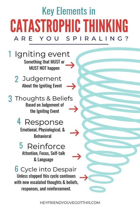 How To Stop Catastrophic Thinking, Stop Catastrophizing, How To Stop Catastrophizing, Intrusive Thinking, How To Stop Thinking, Catastrophic Thinking, Mental Resilience, Cbt Therapy, Hey Friend