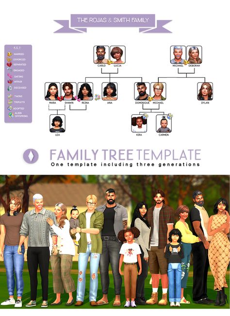 Sims 4 Storylines, Sims 4 Photography, Sims 4 Family House, Los Sims 4 Mods, Sims Challenge, Sims 4 Stories, Sims 4 Challenges, Sims 4 Traits, Sims 4 Cas Mods