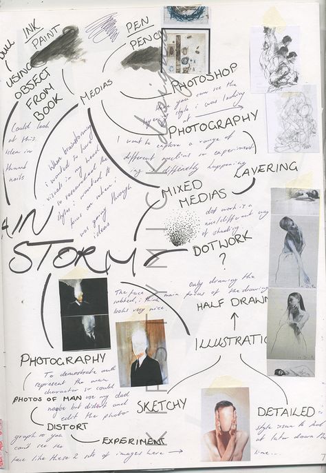 Metamorphosis Artwork, Sketchbook Work Page 7,  Developing Ideas, Brainstorming 2 Brainstorm Sketchbook, Mindmap Sketchbook, Mindmap Ideas Creative, Sketchbook Mindmap, Punk Sketchbook, Brainstorming Ideas Creative, Brainstorming Board, Metamorphosis Book, Creative Mind Map