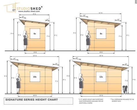 www.studio-shed.com Common dimensions for the Studio Sheds from our Signature Series - interior and exterior elevations and more.  studio | shed | storage | studio shed | modern | home office | shed ideas | backyard ideas | retreat | home gym | art studio | music studio | prefabricated | small living Sheds Ideas Backyard, Storage Building Plans, Small Shed, Shed Office, Diy Storage Shed, Modern Home Offices, Modern Shed, Studio Shed, Gym At Home