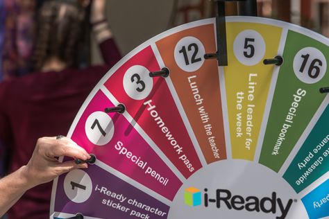 Melanie Rhyne, a teacher in North Carolina, created an i-Ready Wheel of Prizes! She explains, "Classes work as teams to ensure all team members have 45 minutes of i-Ready Online Instruction with a 70% or above. When class teams meet this goal, they are able to move 10 yards on our football-themed “In It to Win It” challenge bulletin board. When a team scores a touchdown by going 100 yards, the class earns a chance to spin the Wheel of Prizes. The prizes..." #myiready #iready #education Iready Challenges, Iready Incentives, Iready Reading, Iready Math, Meeting Goals, Reading Coach, Homework Pass, Classroom Incentives, Structured Literacy