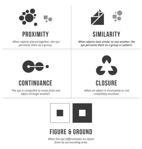 The article starts considering Gestalt theory application in interface design: this time it's focused on similarity principle of effective content grouping in UI. Gestalt Theory Design, Gestalt Theory, Marketing Logo Design, Design Fundamentals, Elements And Principles, Online Logo Design, Art Appliqué, Design Basics, Design Theory