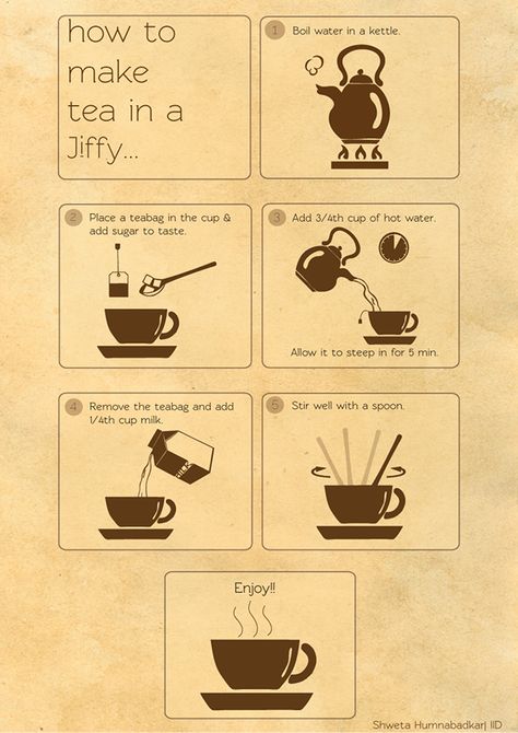 There's an instruction for everytihng. Why add sugar to your tea? Weird ... English Tea Recipes, Infographic Instructions, Punctuation Games, Graphic Design Instructions, Tea Infographic, Infographic Examples, Tulsi Tea, Fancy Tea, Communication Illustration