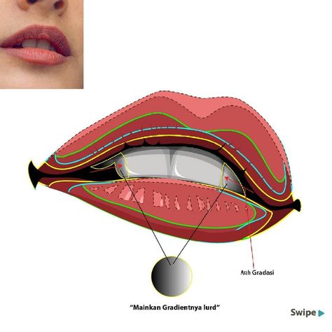 https://www.fiverr.com/share/pw5P2y Mouth Painting, Vector Face, Vexel Art, Digital Painting Photoshop, Blending Colored Pencils, Vector Portrait Illustration, Photoshop Logo, Adobe Illustrator Graphic Design, Portraits Art