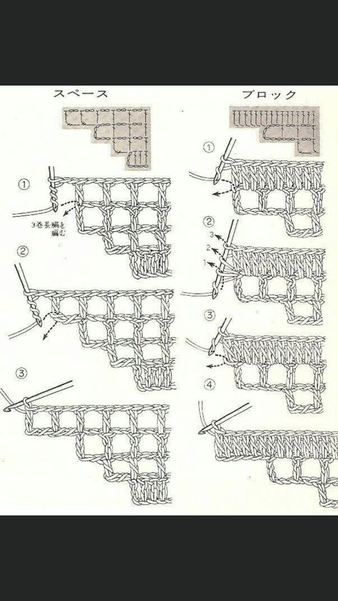 Fillet Crochet Charts, Crochet Fillet, Crochet Triangle Pattern, 100 Crochet Stitches, Crochet Patterns Filet, Fillet Crochet Patterns, Crochet Butterfly Pattern, Crochet Symbols, Crochet Stitches Diagram