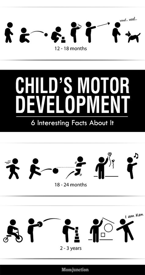 6 Interesting Facts About Your Child’s Motor Development Child Development Psychology, Kitchen Toy Set, Wooden Dollhouse Furniture, Child Development Activities, Kitchen Toy, Children Education, Interesting Facts About Yourself, Motor Development, Pediatric Therapy