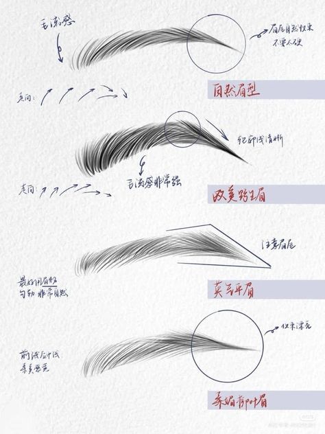 Drawing Eyebrows, Different Eyebrow Shapes, Eyebrow Drawing, Drawing Natural, Art Of Drawing, Eyebrow Makeup Tutorial, Eye Expressions, Eyebrow Design, Eye Drawing Tutorials