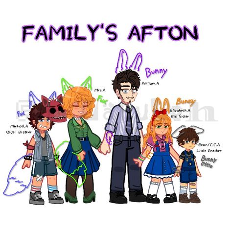 [💜 William Afton - Bunny 🐰] [💚 Mrs . Afton - Fox 🦊] [💙 Michael Afton - Fox 🦊] [🧡 Elizabeth Afton - Bunny 🐰] [🖤 Evan / C.C Afton - Bunny Little 🐇] Mrs Afton, Elizabeth Afton, Fnaf Gacha, Michael Afton, Afton Family, Animatronic Fnaf, Fnaf Movie, Fnaf Comics, Body Pose Drawing