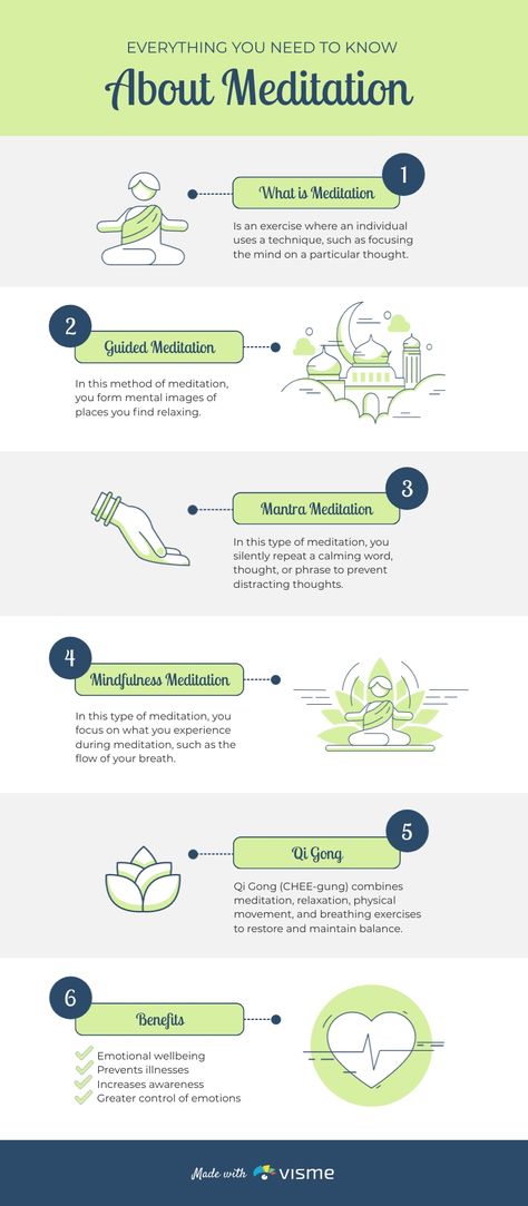 Types and Benefits of Meditation Infographic Template  Visme Meditation Infographic, Benefits Infographic, Content Infographic, What Is Meditation, Benefits Of Meditation, Infographic Layout, Types Of Meditation, Infographic Design Template, Timeline Infographic