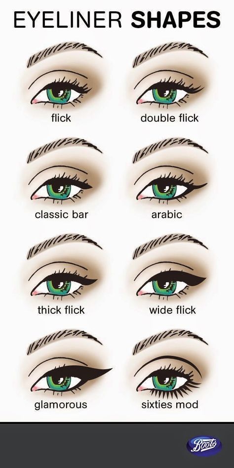 It's a known fact that eyeliner is as beautiful as intimidating: it requires a certain mastery on applying it. If you're a beginner, it w... Eyeliner Shapes, Permanente Make-up, Eyeliner Tips, Permanent Eyeliner, Eyeliner Styles, Smink Inspiration, Best Eyeliner, Makijaż Smokey Eye, How To Apply Eyeliner