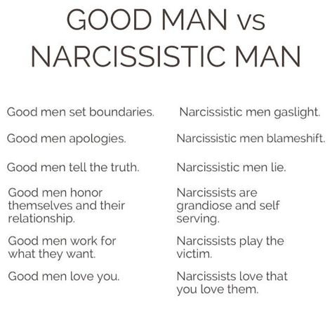 Loving A Narcissistic Man, A Narcissistic Man, Narcissistic Man, Narcissistic Men, Instagram Facts, Narcissism Relationships, Men Lie, Leveling Up, Man Vs