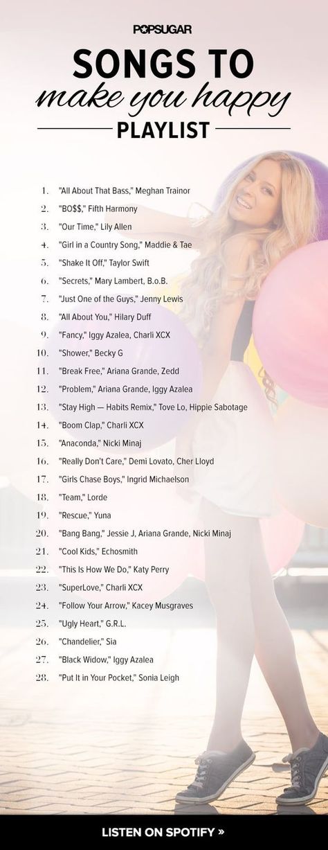 Happy Playlist, Empowering Songs, Girl Power Playlist, Not Musik, Happy Song, Meghan Trainor, Song List, Get Happy, Mood Songs