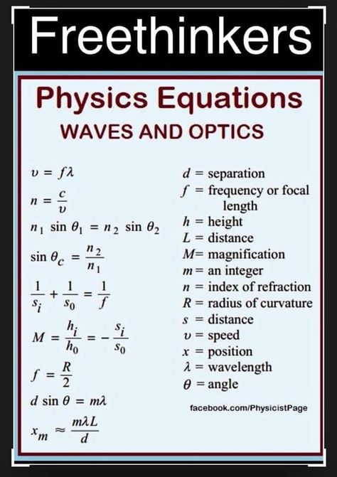 Wave Optics Notes, Electromagnetic Waves Notes, Waves In Physics, Ray Optics Physics Notes, Optics Physics, Optical Engineering, Wave Optics, Physics Tricks, Ray Optics