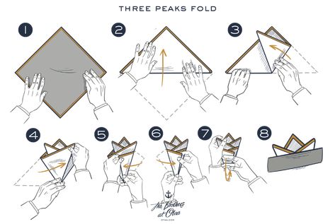 How To Fold a Three Peak Fold | OTAA Pocket Square Folds, Pocket Square Styles, King's Crown, How To Fold, Kings Crown, Fashion Suits For Men, Fashion Suits, Square Faces, Face Down