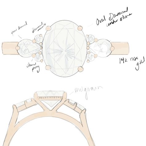 Diamond Sketch, Cluster Ring Engagement, Ring Sketch, Dream Proposal, Diamond Carat Size, Engagement Ring Custom, Oval Cut Diamond Rings, Oval Diamond Ring, Jewelry Design Drawing