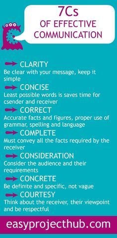 Business Communication, Free Tips, Business Intelligence, Public Speaking, Management Tips, Effective Communication, Social Work, Career Advice, Professional Development