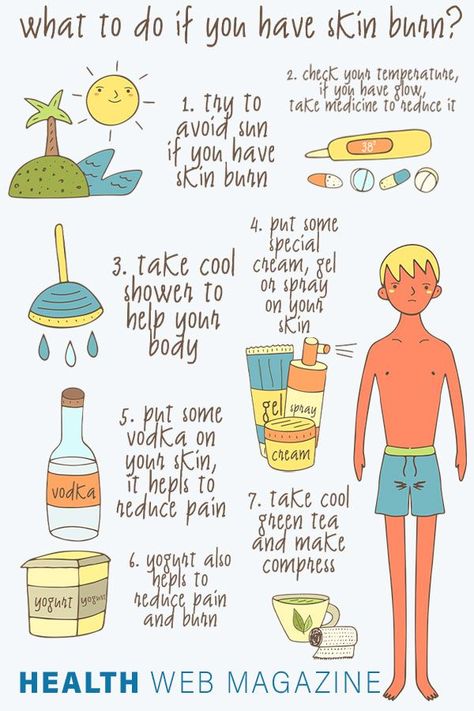 Your skin can burn if it gets too much sun without proper protection from sunscreen and clothes Check out here what you can do if you have a skin burn #healthwebmagazine #hwm #skinburn #skincare #burn #dermatology #skin #sunburn #natural #burnscars #healthy #glowingskin #skintreatment #healthcare #aloevera #burnrecovery #burns #skingrafts #burntreatment #tanning #burninjury #dermalclinician Burn Injury, Skin Burns, Web Magazine, Dermatology, Skin Treatments, What You Can Do, Healthy Tips, Tanning, Glowing Skin