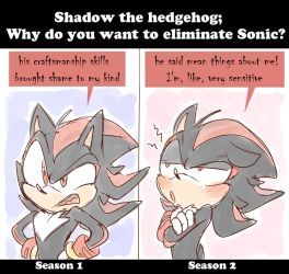 Shadow Has The Edgiest Reasons To Be A Villain by thegreatrouge Expression Sheet, Shadow And Amy, Silver The Hedgehog, Sonic Funny, Sonic Franchise, Sonic Adventure, Sonic And Shadow, Sonic Fan Art, Sonic Boom