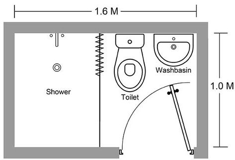 Small Bathroom Floor Plans, Small Bathroom Plans, Efficient Bathroom, Bathroom Layout Plans, Small Shower Room, Mini Bad, Small Bathroom With Shower, Small Bathroom Layout, Small Toilet Room