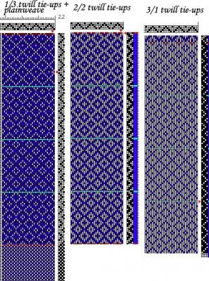 Rosepath liftplan options, obtained by wrapping liftplans (in this case, the same as wrapping 4 Shaft Weaving Drafts, Weaving Patterns Design, Tapestry Loom, Floor Loom, Weaving Loom Projects, Towel Weaving, Rigid Heddle Weaving, Inkle Loom, Heddle Loom