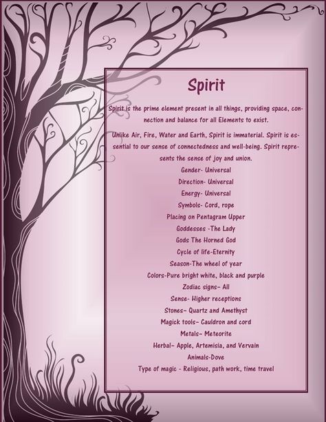 Spirit Spirit Element, Spirit Magic, Witchy Tips, Elemental Magic, Magic Spell Book, Book Of Shadow, Witchcraft For Beginners, 5 Elements, Medicine Wheel