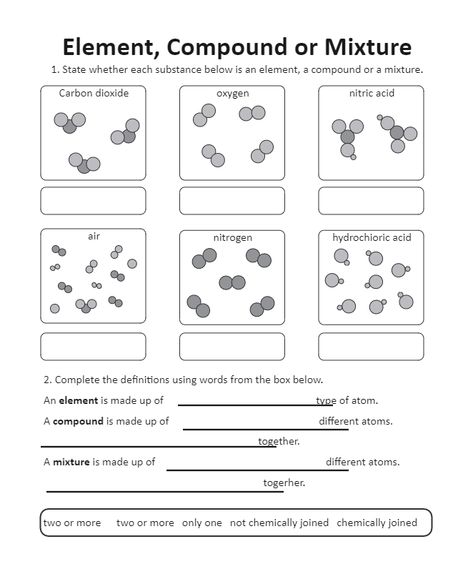 Elements Compounds or Mixtures worksheet Elements Vs Compounds, Elements And Compounds Activity, Elements And Compounds, Chemistry Models, Elements Compounds And Mixtures, Compounds And Mixtures, Chemistry Worksheets, High School Chemistry, Science Articles