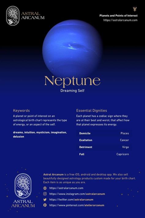 Planetary Meanings, Planet Meanings, Planetary Correspondences, Natal Chart Planet Meanings, Neptune Astrology Meaning, Neptune Symbol, Neptune Astrology, The Planet Neptune, Neptune In Astrology