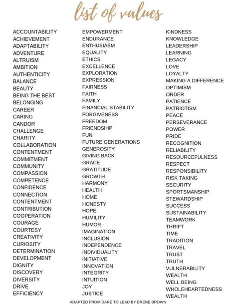 Let’s talk about how to identify your core values to live your best life. As a behavior analyst with an interest in Acceptance and Commitment Therapy (ACT), values are something I’m very passionate about. I’ve noticed people tend to lead more productive and joy filled lives when they lead with their values. We all have ... Read More about How To Identify Your Core Values to Live Your Best Life Values Worksheet, Acceptance And Commitment Therapy, Values List, Behavior Analyst, Core Beliefs, Therapy Worksheets, Coaching Tools, Core Values, Live Your Best Life