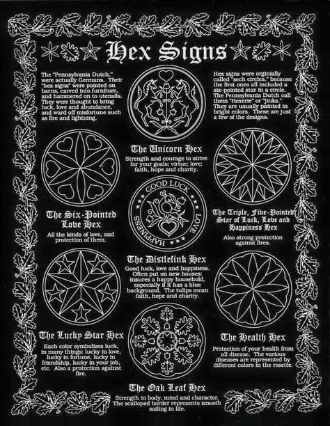 Hex Signs Pennsylvania Dutch Hex Signs, Dutch Hex Signs, Hex Signs, Pennsylvania Dutch, Pennsylvania, Wordpress, Black And White, Signs, Furniture